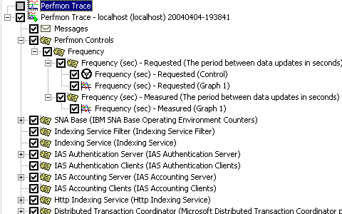 Performance Objects tree